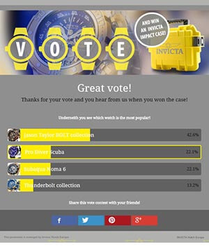 Pollware - Custom Polling for Websites